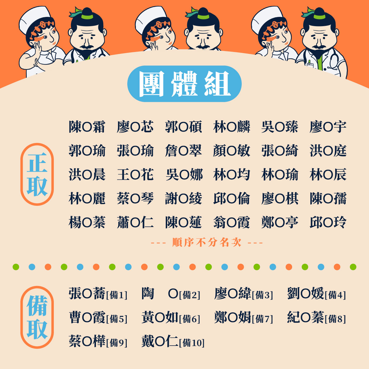 入圍複賽名單_團體組